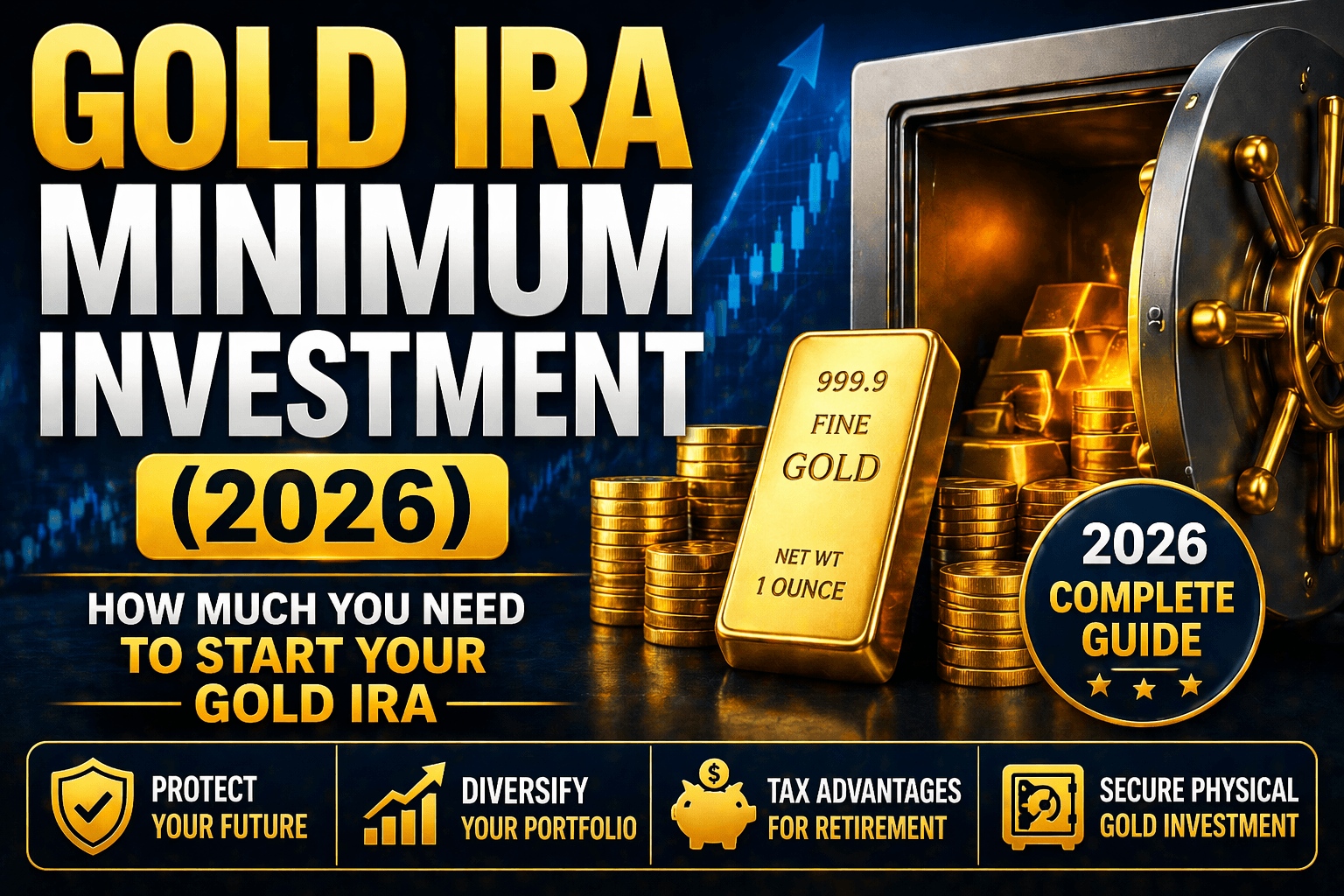 Gold IRA Minimum Investment (2026)