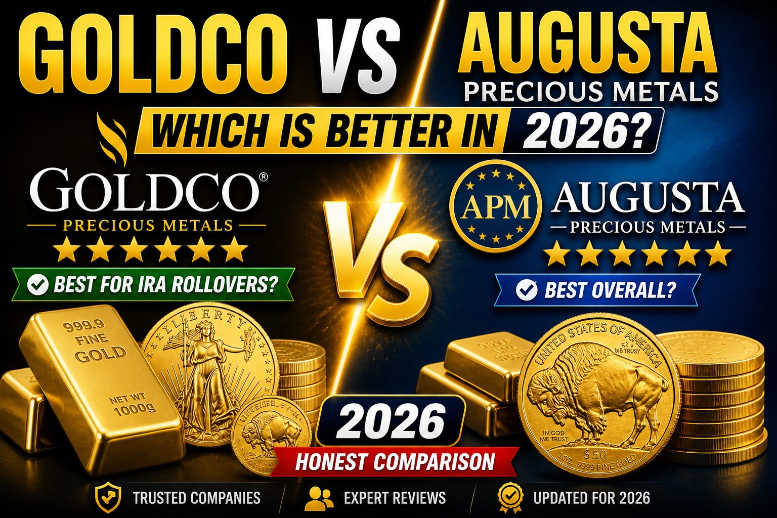 Goldco vs Augusta Precious Metals (2026)