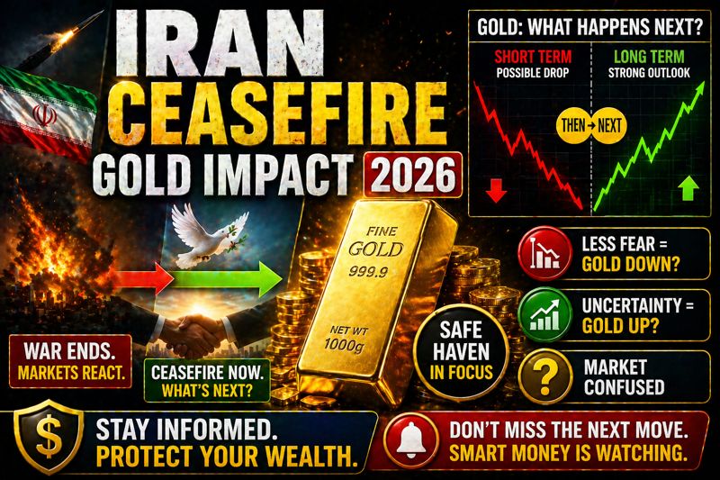 Iran Ceasefire Gold Impact