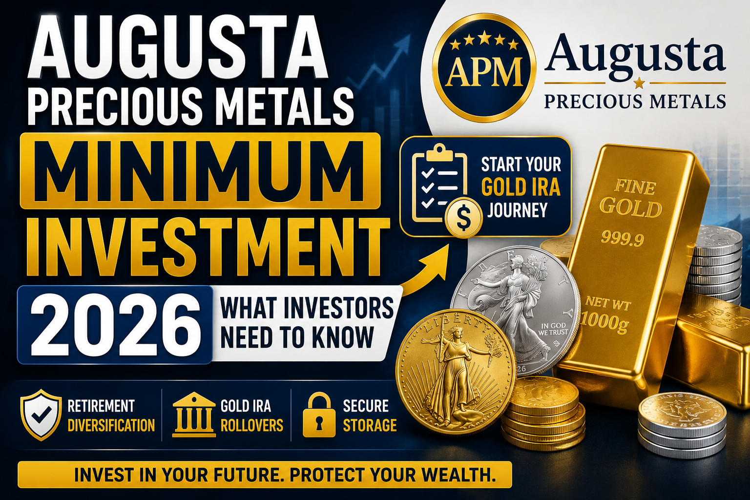 Augusta Precious Metals Minimum Investment