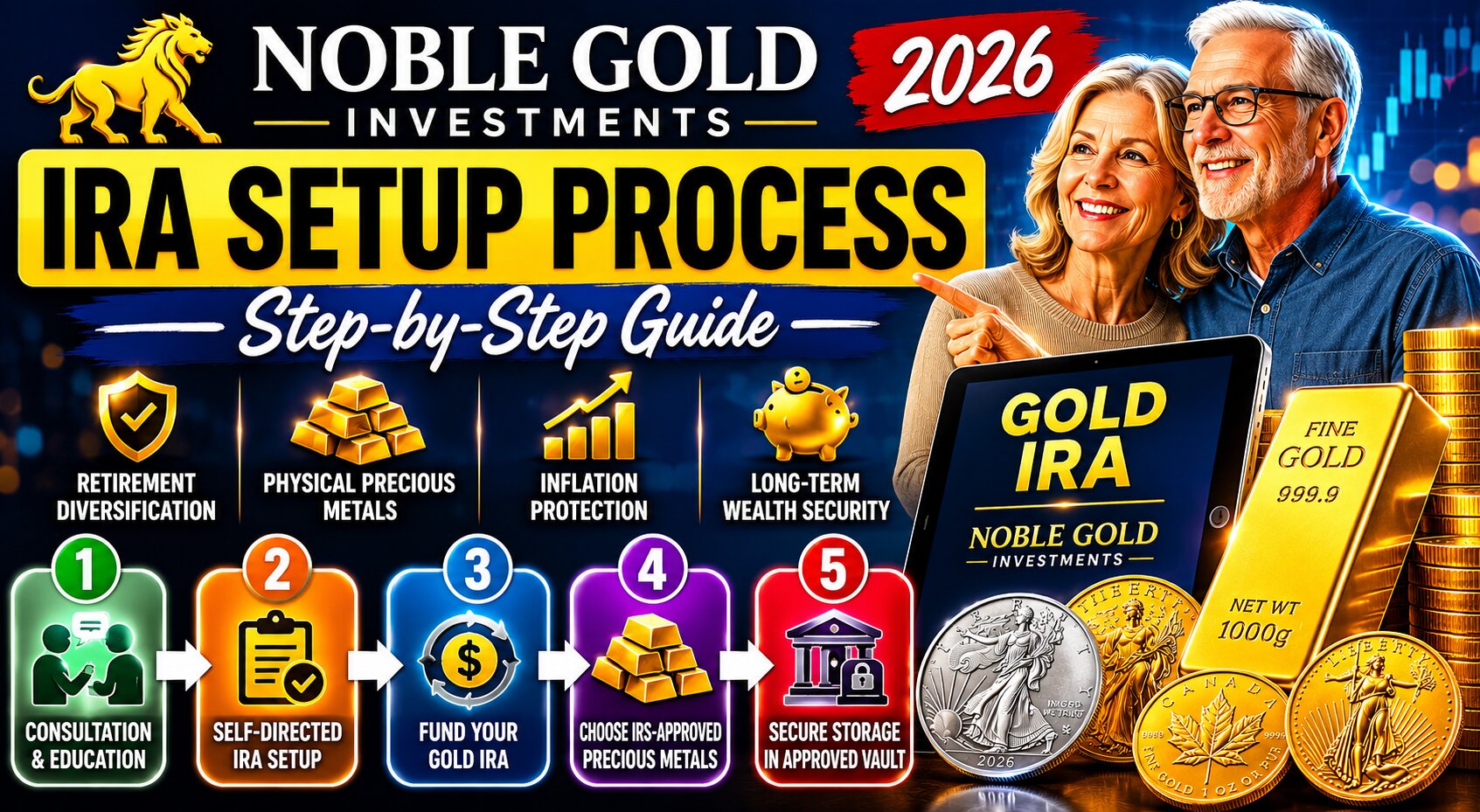 https://learn.augustapreciousmetals.com/apm-aff-lp-1-v3?apmtrkr_cid=1696&aff_id=3851